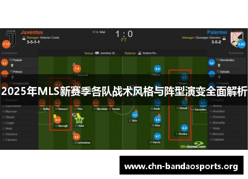 2025年MLS新赛季各队战术风格与阵型演变全面解析