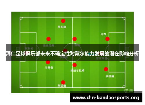拜仁足球俱乐部未来不确定性对戴尔能力发展的潜在影响分析
