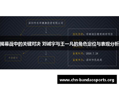 揭幕战中的关键对决 刘诚宇与王一凡的角色定位与表现分析