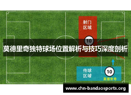 莫德里奇独特球场位置解析与技巧深度剖析