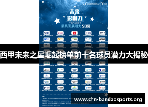 西甲未来之星崛起榜单前十名球员潜力大揭秘