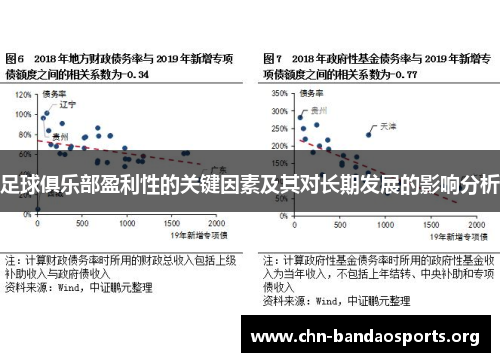 足球俱乐部盈利性的关键因素及其对长期发展的影响分析