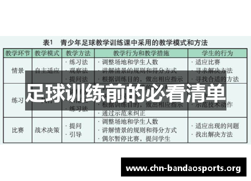 足球训练前的必看清单