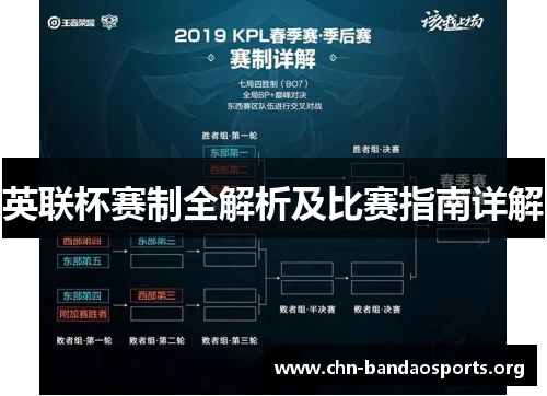 英联杯赛制全解析及比赛指南详解