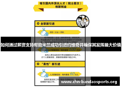 如何通过薪资支持帮助米兰成功引进约维奇并确保其发挥最大价值 如何通过薪资支持帮助米兰成功引进约维奇并确保其发挥最大价值