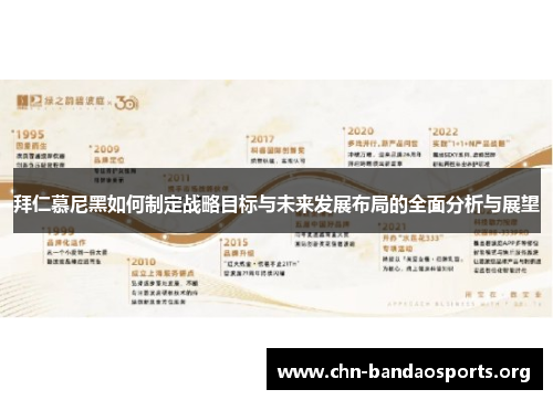 拜仁慕尼黑如何制定战略目标与未来发展布局的全面分析与展望